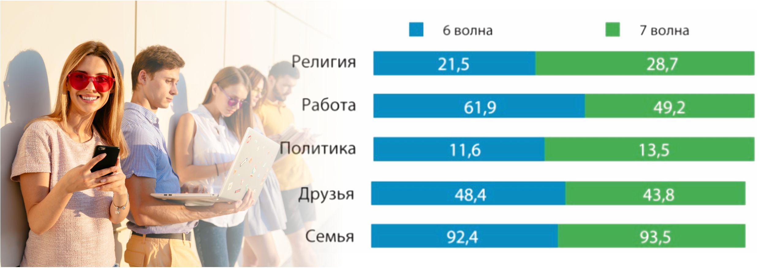 Какое оно, новое поколение карагандинцев? - Индустриальная Караганда