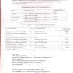 Ценновое выборы в маслихат икар 25_page-0001