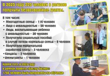 Грант — хороший инструмент для начала проекта