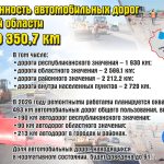 Важной остается экспертиза качества работ и строительных материалов