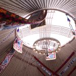 Наурызнама: 17 марта — День Шанырака