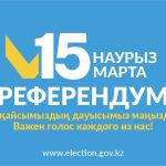 Бюллетень для голосования