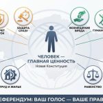 Фундамент для будущего страны