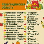 Республиканская акция Nauryz Sale пройдет в крупных супермаркетах региона