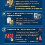 В Казахстане впервые будет проведена административная амнистия