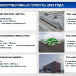 Приоритет – рост экономики: 139 миллиардов тенге инвестировано в Карагандинский регион