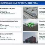 Приоритет – рост экономики: 139 миллиардов тенге инвестировано в Карагандинский регион