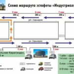 Легкоатлетическая эстафета «Индустриальной Караганды»: друзья встречаются на старте