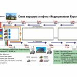 Легкоатлетическая эстафета «Индустриальной Караганды»: друзья встречаются на старте