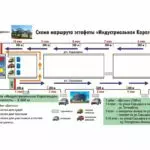 Легкоатлетическая эстафета «Индустриальной Караганды»: друзья встречаются на старте