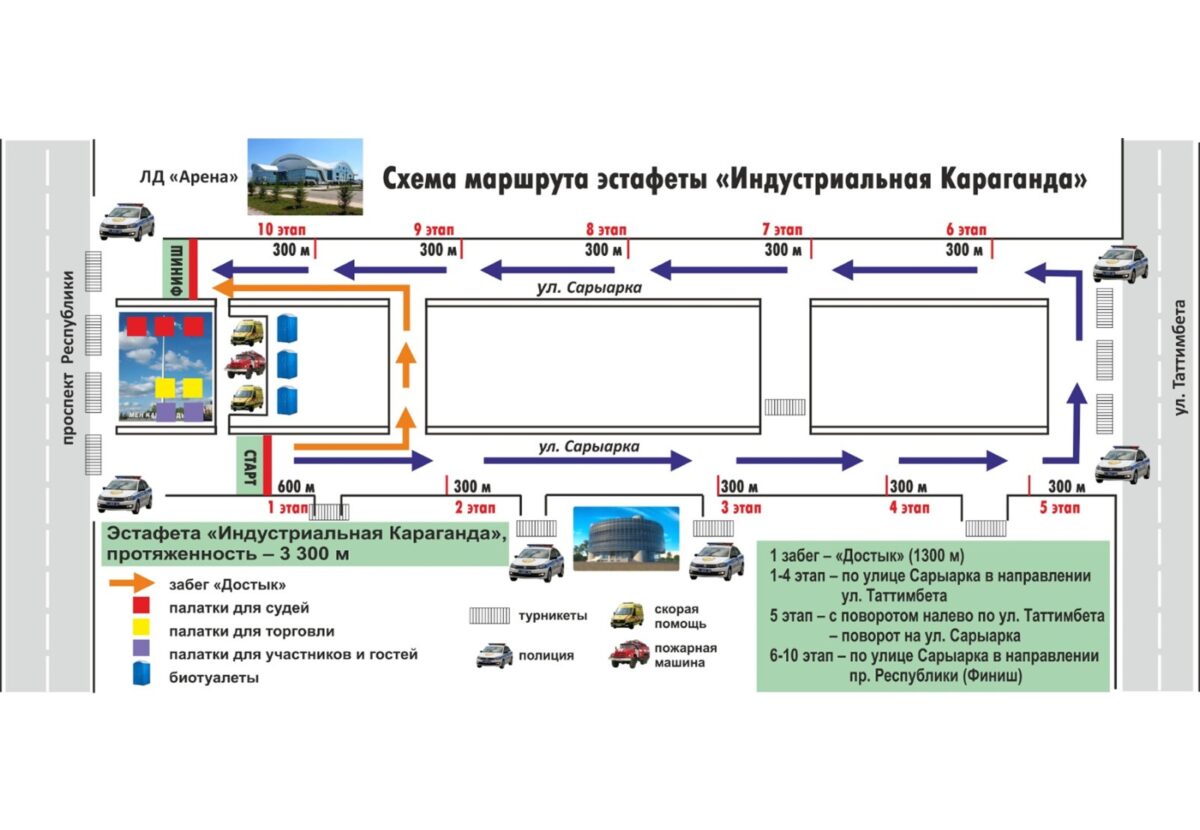 Легкоатлетическая эстафета «Индустриальной Караганды»: друзья встречаются на старте