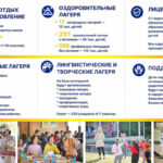 Лето под контролем: в Карагандинской области проведут ревизию всех детских и спортивных площадок