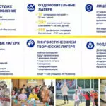 Лето под контролем: в Карагандинской области проведут ревизию всех детских и спортивных площадок