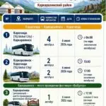 На фестиваль «BaiQymyz» из Караганды в Каркаралинск пустят дополнительные автобусы