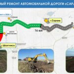 Километры перемен: продолжается масштабное обновление дорожной инфраструктуры
