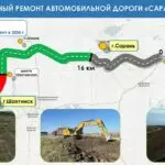 Километры перемен: продолжается масштабное обновление дорожной инфраструктуры