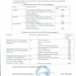 Прайс