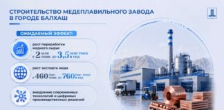 Разноцветие металлов