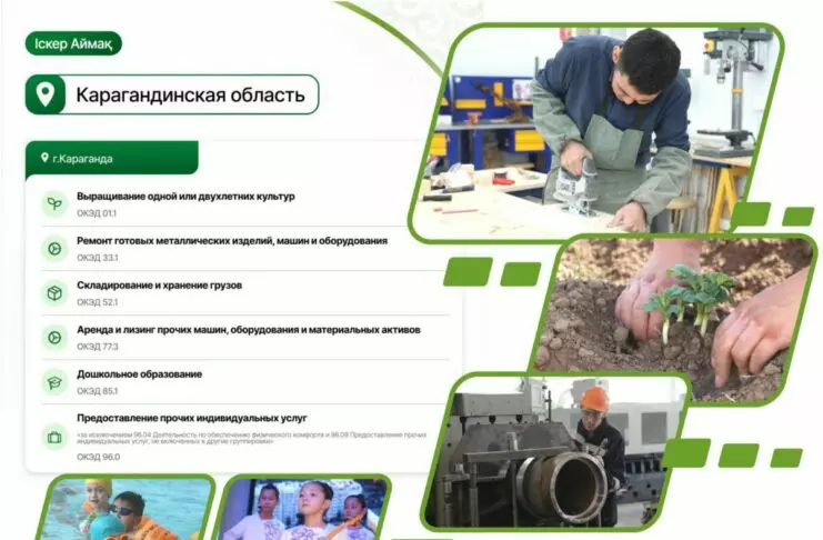 Как в Карагандинской области поддерживают востребованный бизнес и создают рабочие места