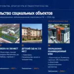 В регионе часть социальных объектов возводят за счет возвращенных активов